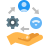 resources